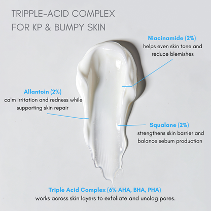 Triple-Action Formula for Keratosis Pilaris, Texture Refining Body Serum