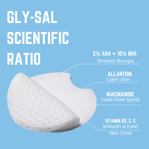 scientific ratio between glycolic and salicylic acid